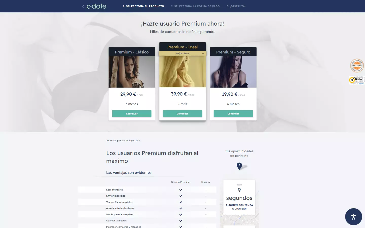 C-Date.es precios-1
